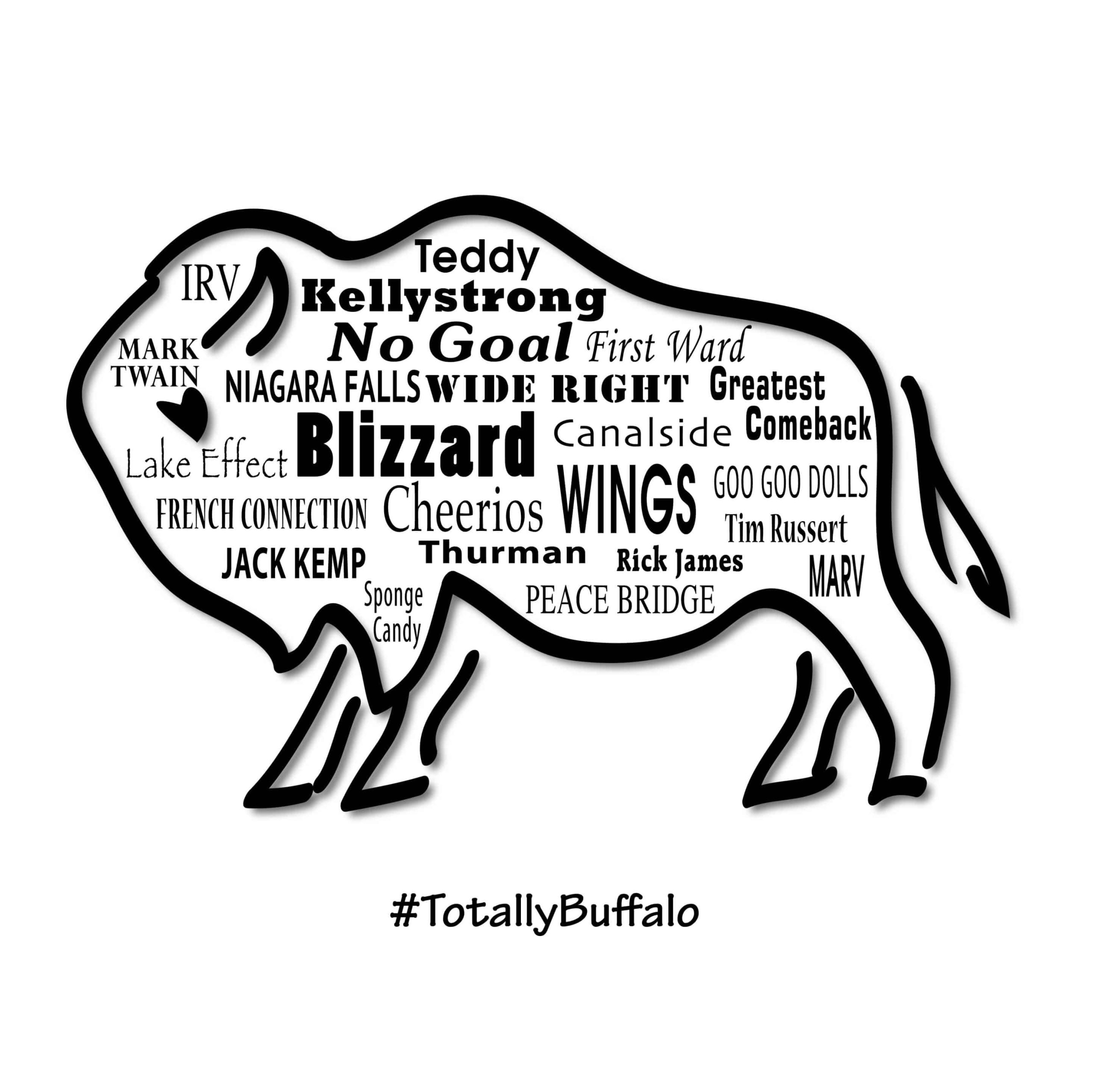The Totally Buffalo Festival – we’re getting close!!